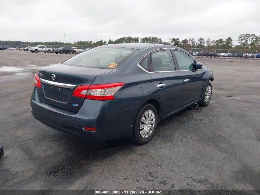 2014 Nissan Sentra S VIN: 3N1AB7AP3EL618218 Lot: 40903889