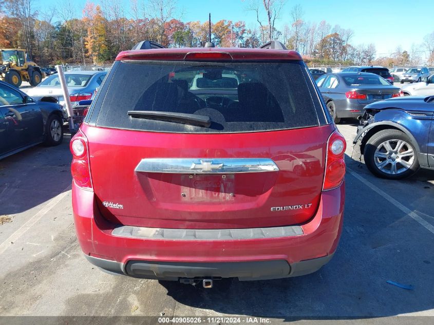 2015 Chevrolet Equinox 2Lt VIN: 1GNALCEK3FZ142846 Lot: 40905026