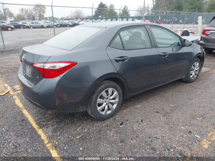 VIN 2T1BURHEXFC394168 2015 Toyota Corolla, LE no.4