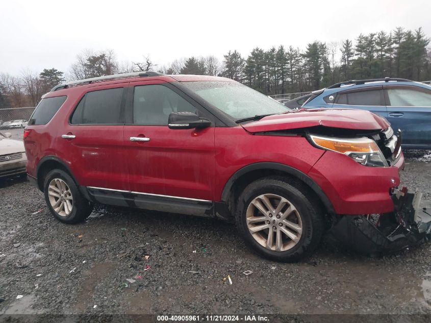 2014 Ford Explorer Xlt VIN: 1FM5K8D80EGB05923 Lot: 40905961