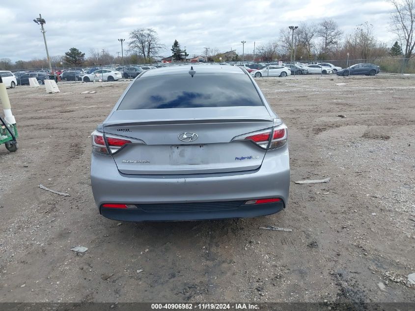 2017 Hyundai Sonata Hybrid Se VIN: KMHE24L1XHA048568 Lot: 40906982