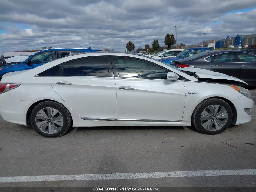 2015 Hyundai Sonata Hybrid Limited VIN: KMHEC4A40FA132115 Lot: 40909140