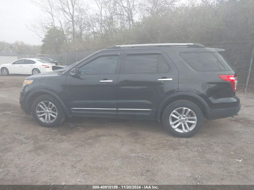 2013 Ford Explorer Xlt VIN: 1FM5K8D83DGB17644 Lot: 40910189