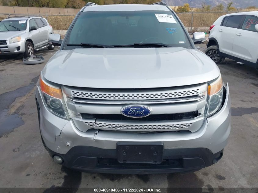 2015 Ford Explorer Limited VIN: 1FM5K8F84FGA15625 Lot: 40910456