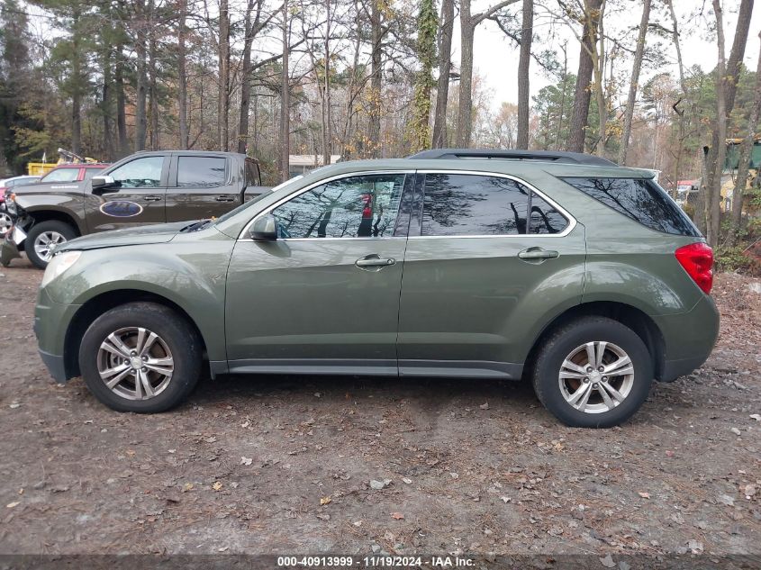 2015 Chevrolet Equinox 1Lt VIN: 2GNALBEK3F6220659 Lot: 40913999