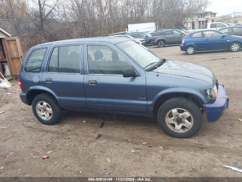 2001 Kia Sportage Ex/Limited VIN: KNDIA723715096389 Lot: 40914149