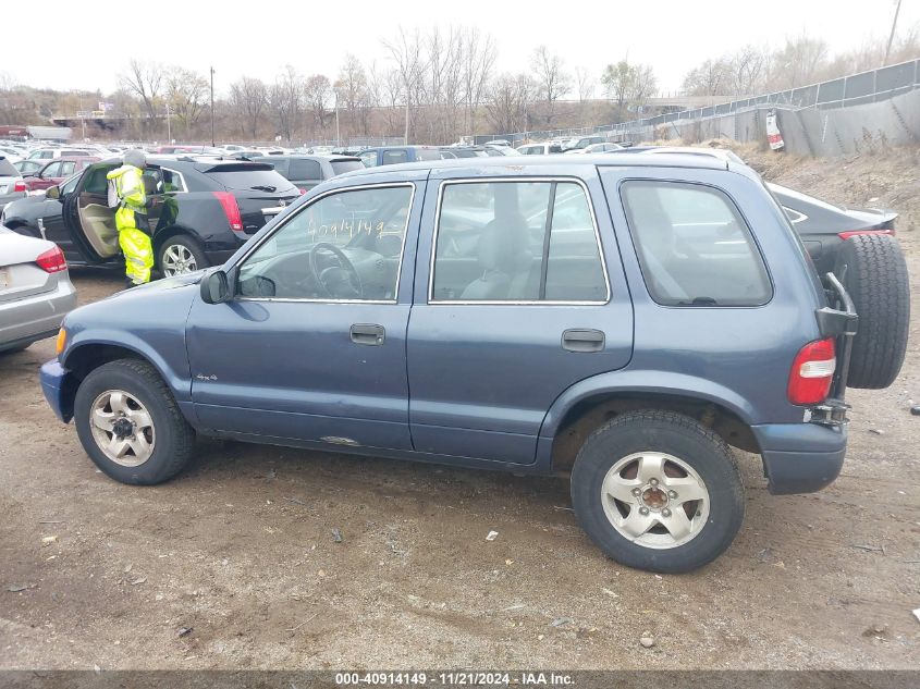 2001 Kia Sportage Ex/Limited VIN: KNDIA723715096389 Lot: 40914149