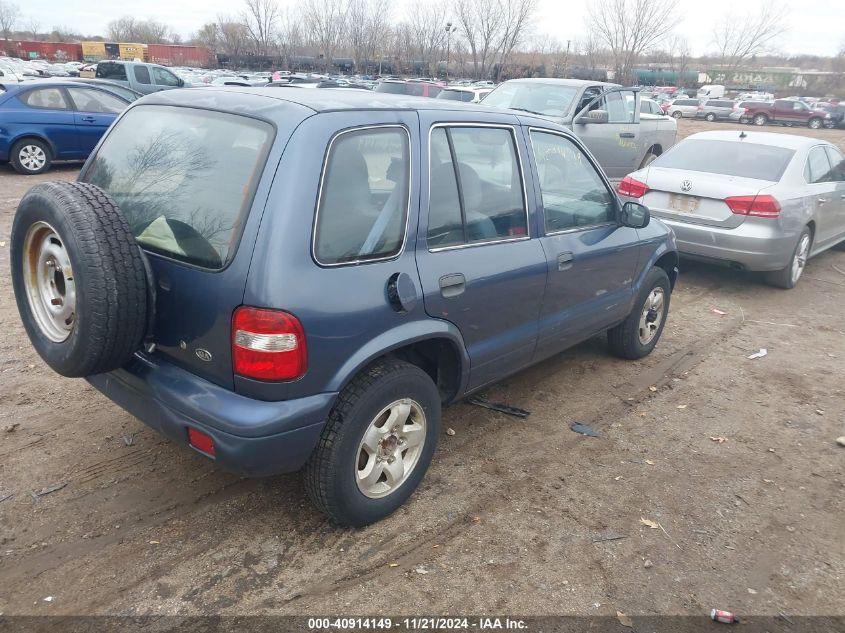 2001 Kia Sportage Ex/Limited VIN: KNDIA723715096389 Lot: 40914149