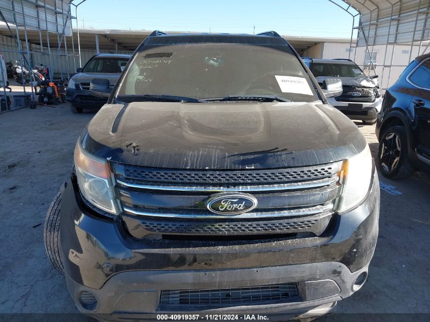 2015 Ford Explorer VIN: 1FM5K7B87FGB18229 Lot: 40919357