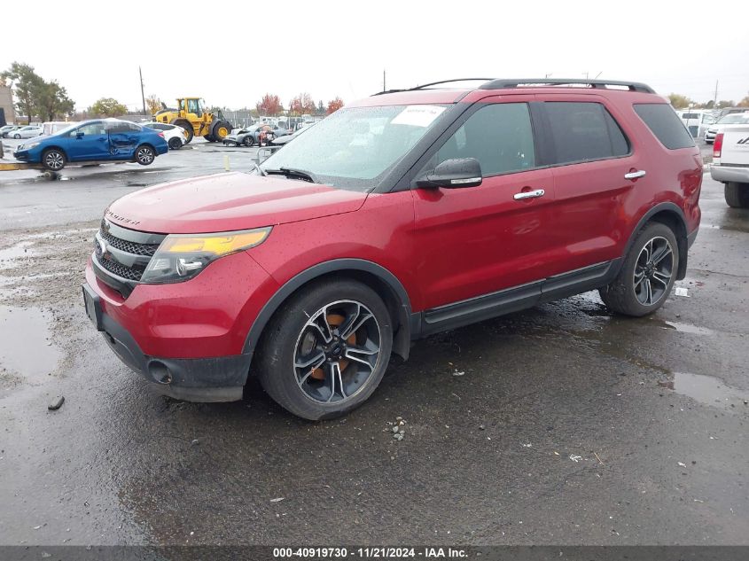 2014 Ford Explorer Sport VIN: 1FM5K8GT9EGB90406 Lot: 40919730