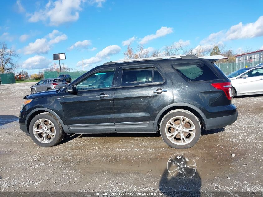 2013 Ford Explorer Limited VIN: 1FM5K8F87DGC21566 Lot: 40920905