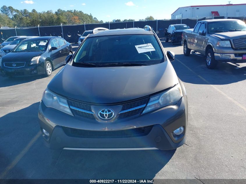 2015 Toyota Rav4 Limited VIN: 2T3YFREV2FW147077 Lot: 40922217