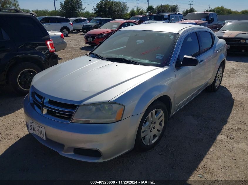 2012 Dodge Avenger Se VIN: 1C3CDZAB1CN155948 Lot: 40923630