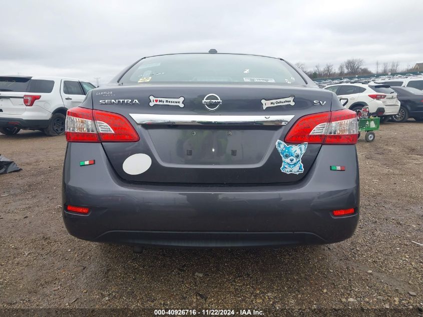 2015 Nissan Sentra Sv VIN: 3N1AB7AP1FY261769 Lot: 40926716