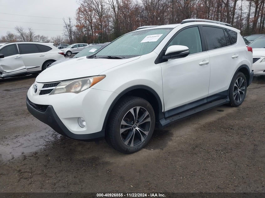 2015 TOYOTA RAV4 LIMITED - 2T3DFREV2FW286883