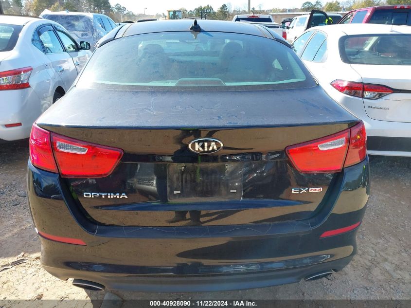 2015 KIA OPTIMA EX - 5XXGN4A75FG436367