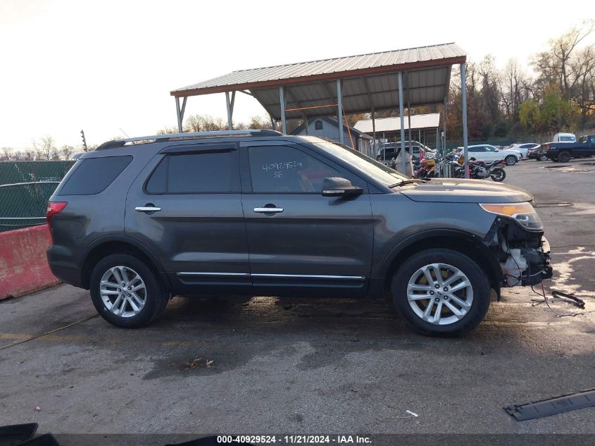 2015 Ford Explorer Xlt VIN: 1FM5K8D82FGA60131 Lot: 40929524