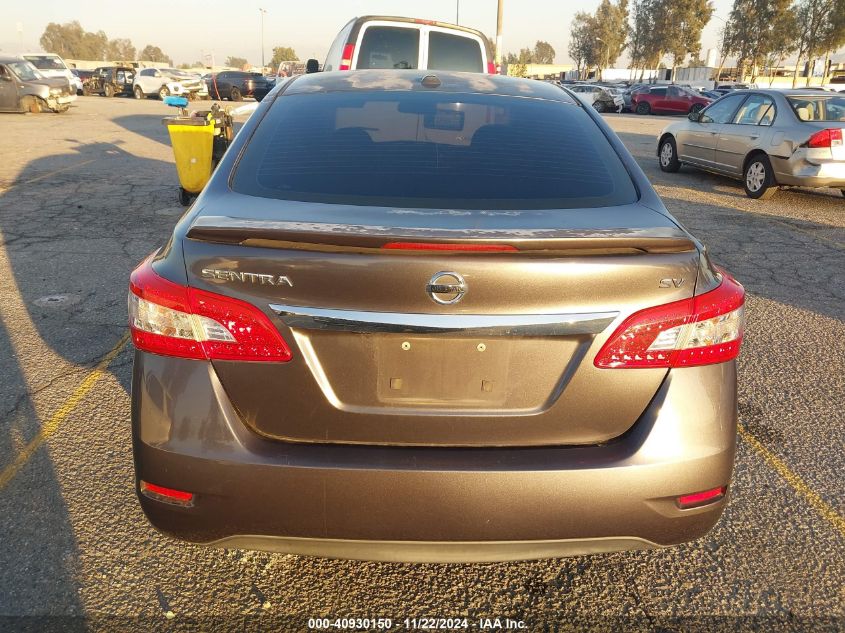 2015 Nissan Sentra Sv VIN: 3N1AB7AP3FY246299 Lot: 40930150