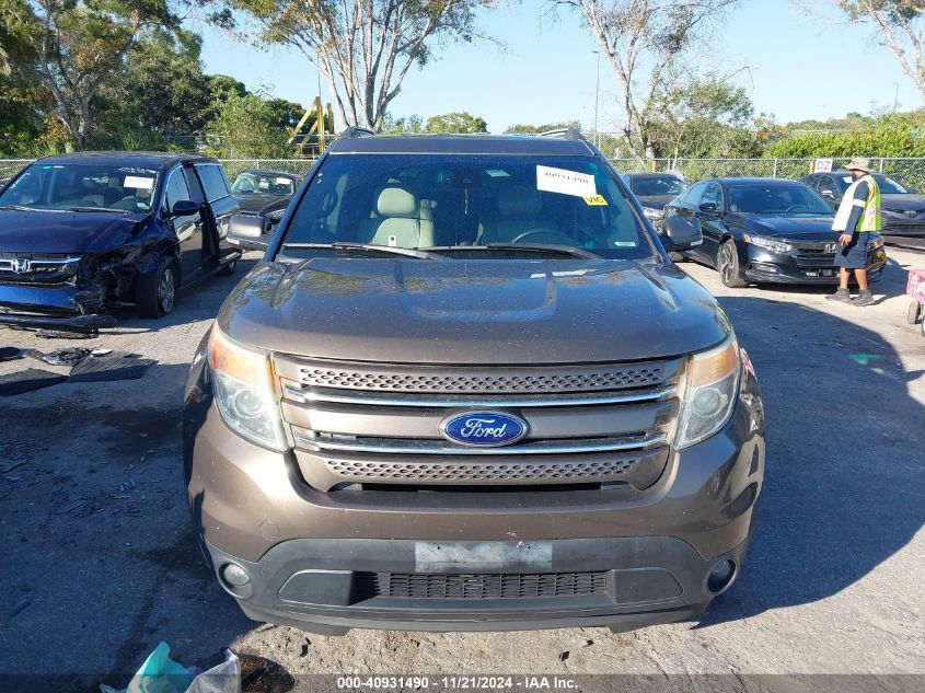 2015 Ford Explorer Limited VIN: 1FM5K8F81FGB06383 Lot: 40931490