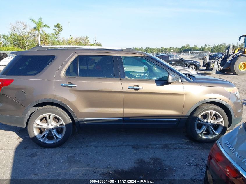 2015 Ford Explorer Limited VIN: 1FM5K8F81FGB06383 Lot: 40931490