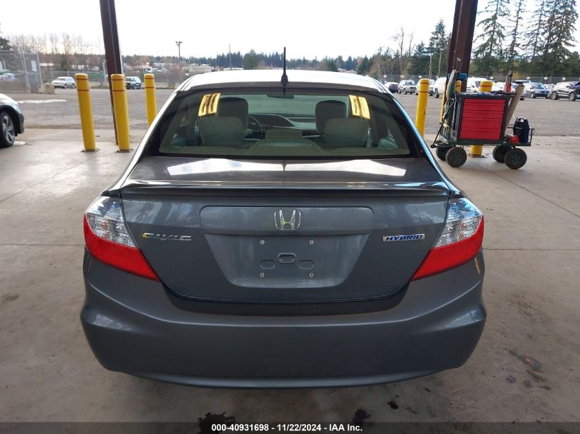 2012 Honda Civic Hybrid VIN: JHMFB4F2XCS008456 Lot: 40931698