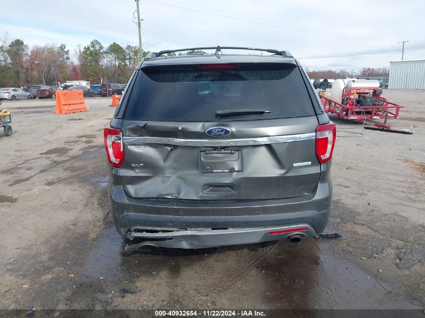 2016 Ford Explorer Xlt VIN: 1FM5K7DH2GGC81417 Lot: 40932654