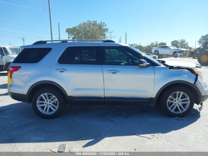 2014 Ford Explorer Xlt VIN: 1FM5K7D98EGB66763 Lot: 40933042