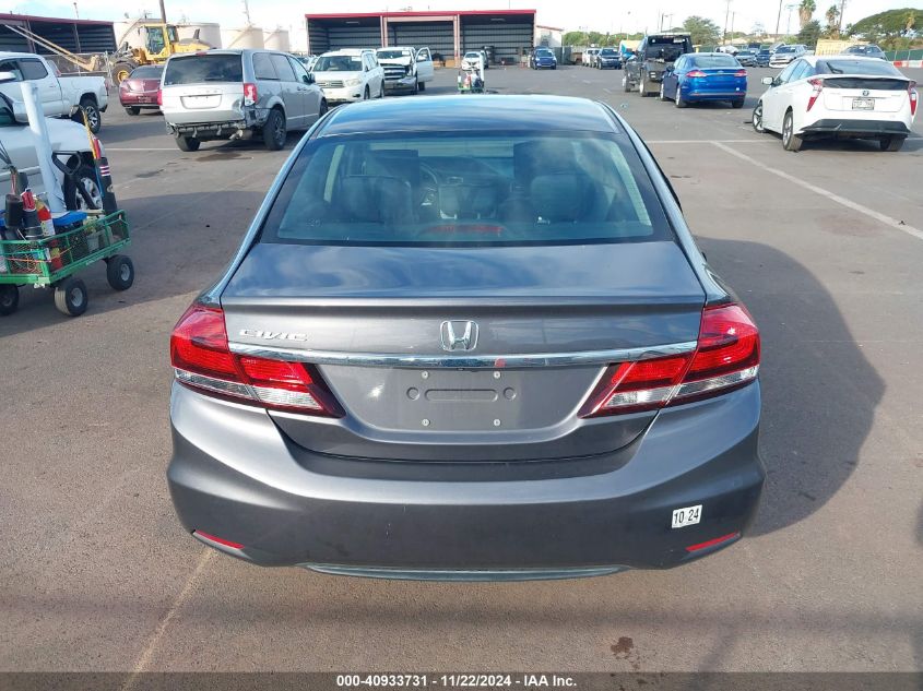 2015 Honda Civic Se VIN: 19XFB2F74FE054230 Lot: 40933731