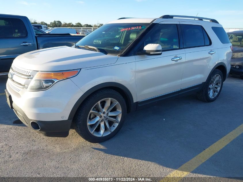 2014 Ford Explorer Limited VIN: 1FM5K7F8XEGB17682 Lot: 40935073