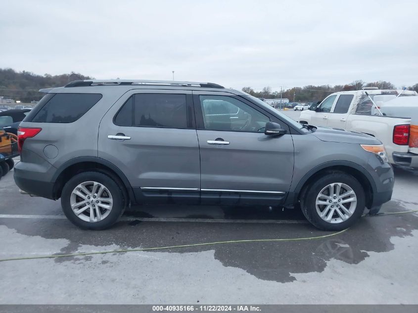 2014 Ford Explorer Xlt VIN: 1FM5K8D83EGB32341 Lot: 40935166