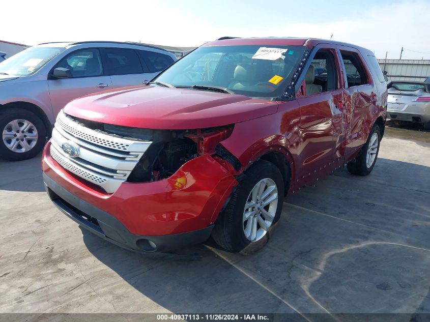 VIN 1FM5K7D89DGB51369 2013 FORD EXPLORER no.2