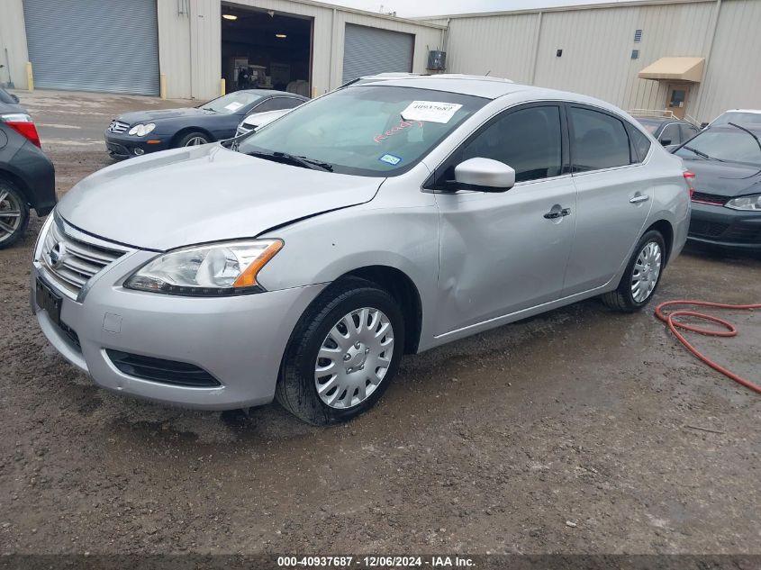 2015 NISSAN SENTRA SV - 3N1AB7AP1FY235379