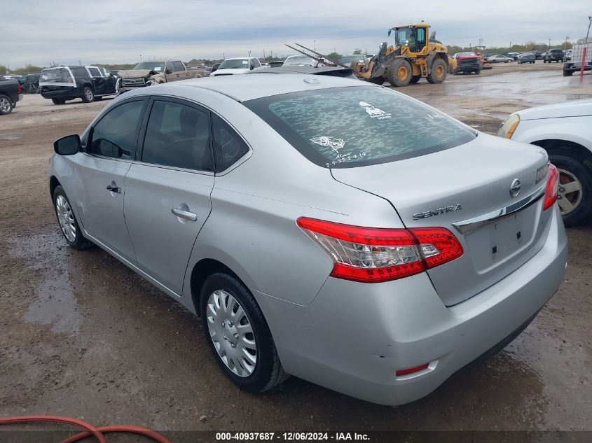 2015 NISSAN SENTRA SV - 3N1AB7AP1FY235379