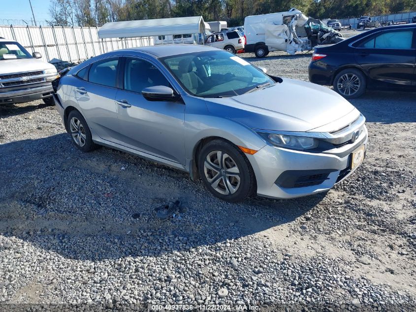 2017 HONDA CIVIC