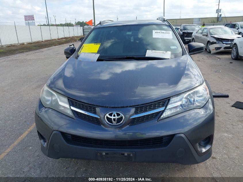 VIN 2T3ZFREV1FW169706 2015 Toyota RAV4, LE no.12