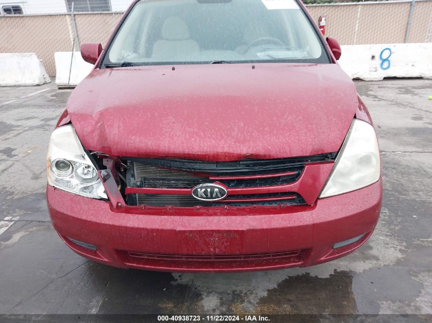 2007 Kia Sedona Lx VIN: KNDMB233176177435 Lot: 40938723