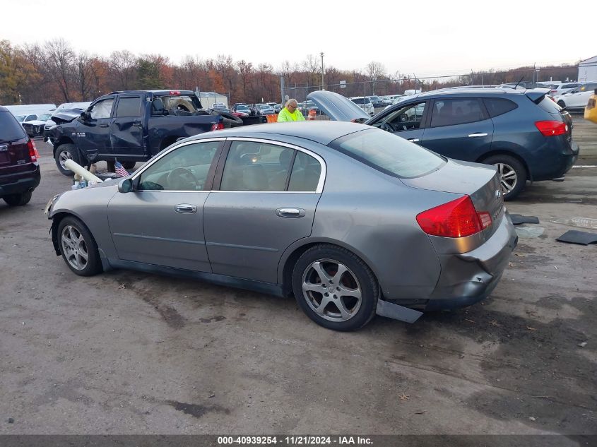 2004 Infiniti G35 VIN: JNKCV51E04M105706 Lot: 40939254