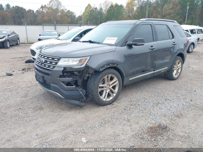 VIN 1FM5K7D88GGA22897 2016 FORD EXPLORER no.2