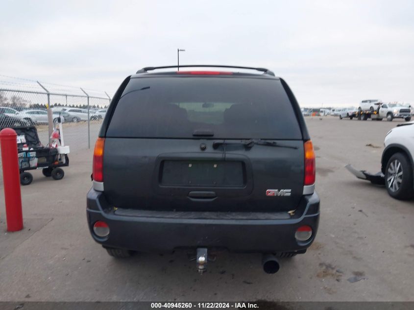 2003 GMC Envoy Sle VIN: 1GKDT13S432318969 Lot: 40945260