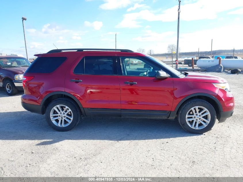 2015 Ford Explorer VIN: 1FM5K8B89FGC11341 Lot: 40947935