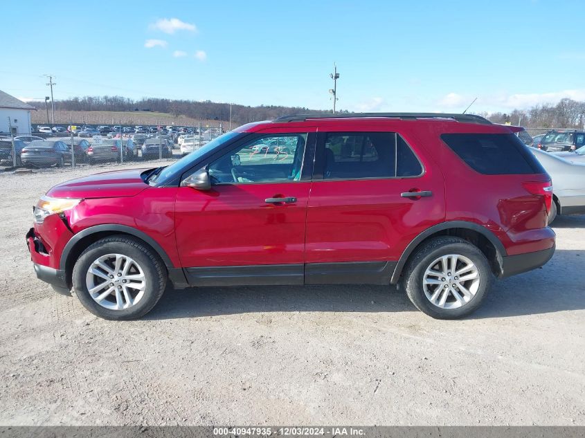 2015 Ford Explorer VIN: 1FM5K8B89FGC11341 Lot: 40947935