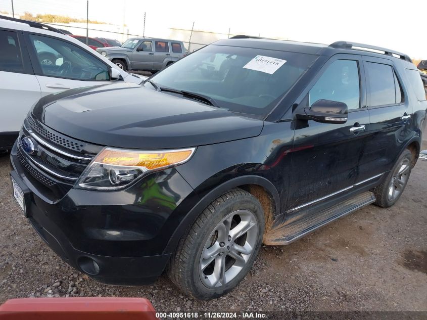 VIN 1FM5K8F89FGA09478 2015 Ford Explorer, Limited no.2