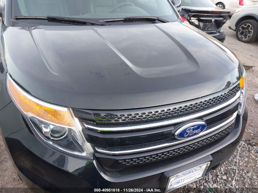 VIN 1FM5K8F89FGA09478 2015 Ford Explorer, Limited no.6