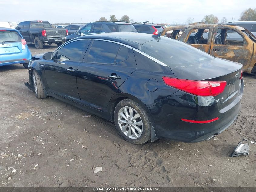 VIN 5XXGN4A7XEG325652 2014 KIA OPTIMA no.3