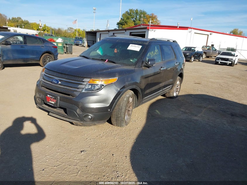2015 FORD EXPLORER LIMITED - 1FM5K8F84FGA25670