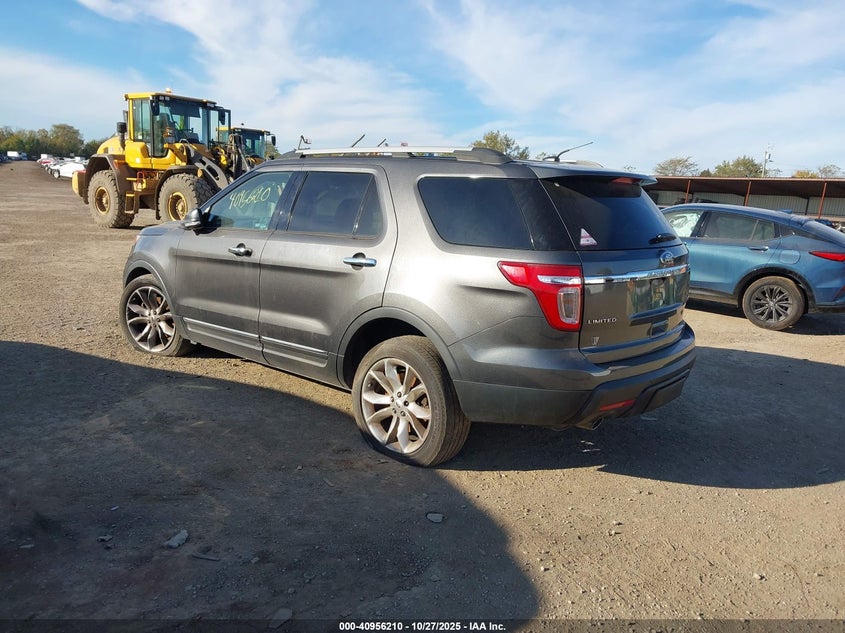 2015 FORD EXPLORER LIMITED - 1FM5K8F84FGA25670