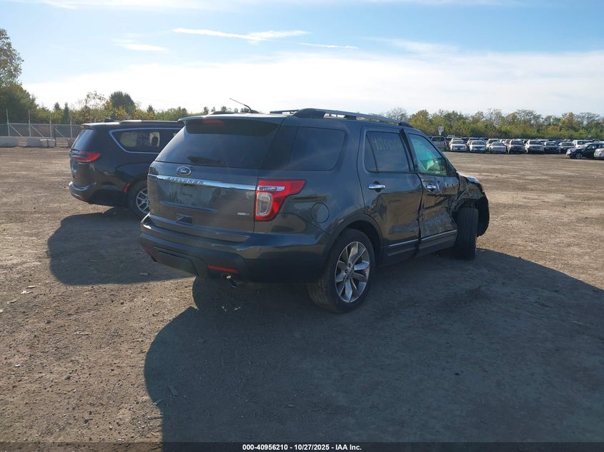 2015 FORD EXPLORER LIMITED - 1FM5K8F84FGA25670