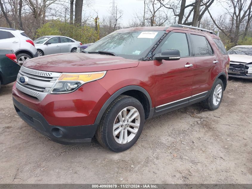 VIN 1FM5K8D84EGB02216 2014 FORD EXPLORER no.2