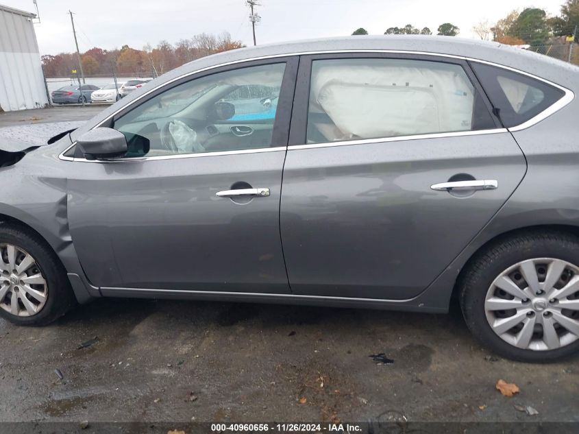 VIN 3N1AB7AP7FY256785 2015 Nissan Sentra, S no.14