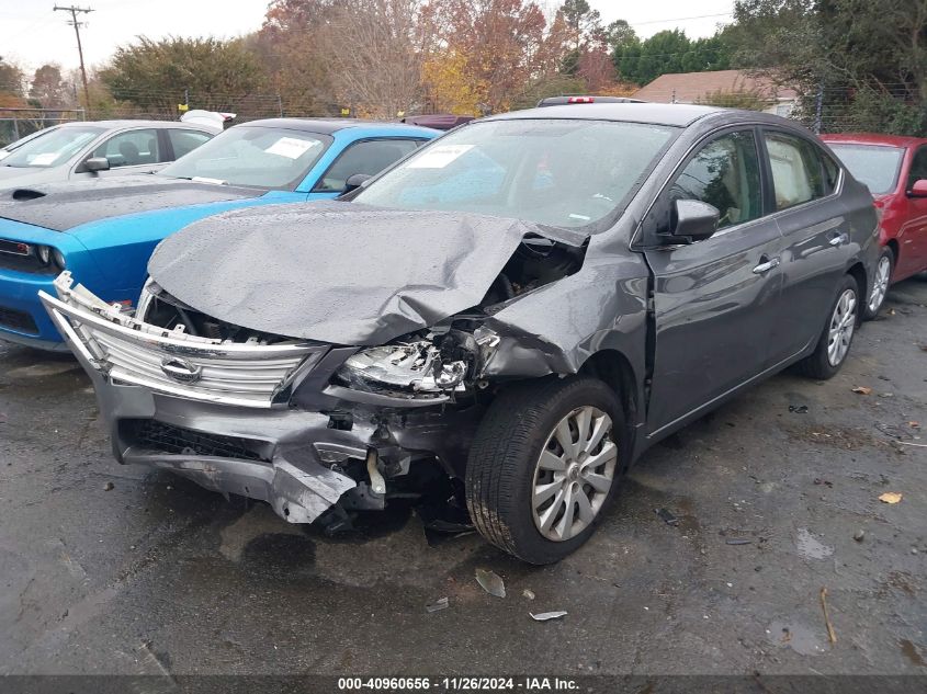 2015 NISSAN SENTRA S/SV/SR/SL - 3N1AB7AP7FY256785